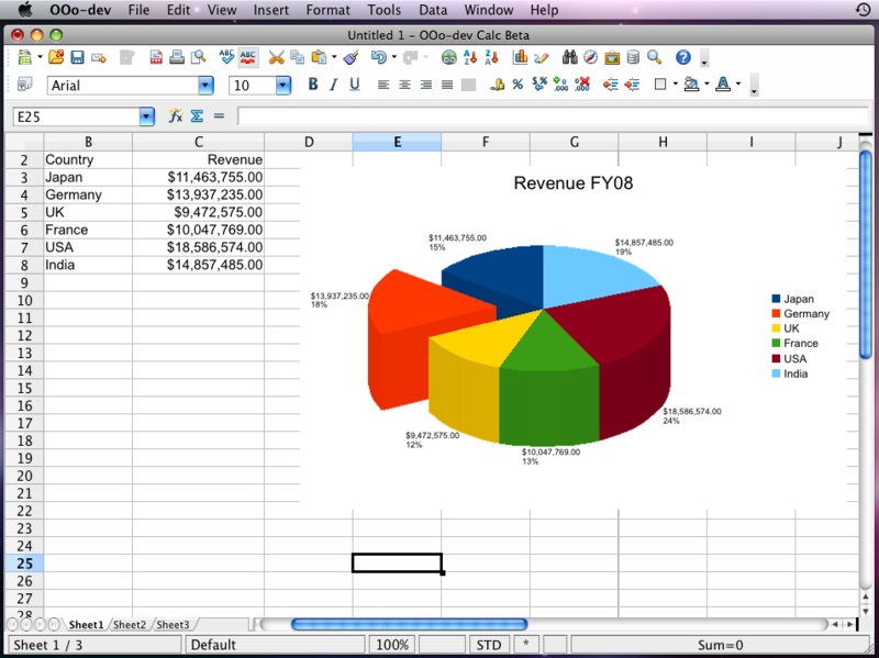 800px-New_chart_lg