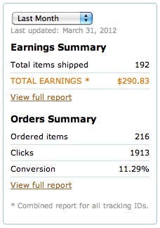 An Affiliated Amazon Income Report